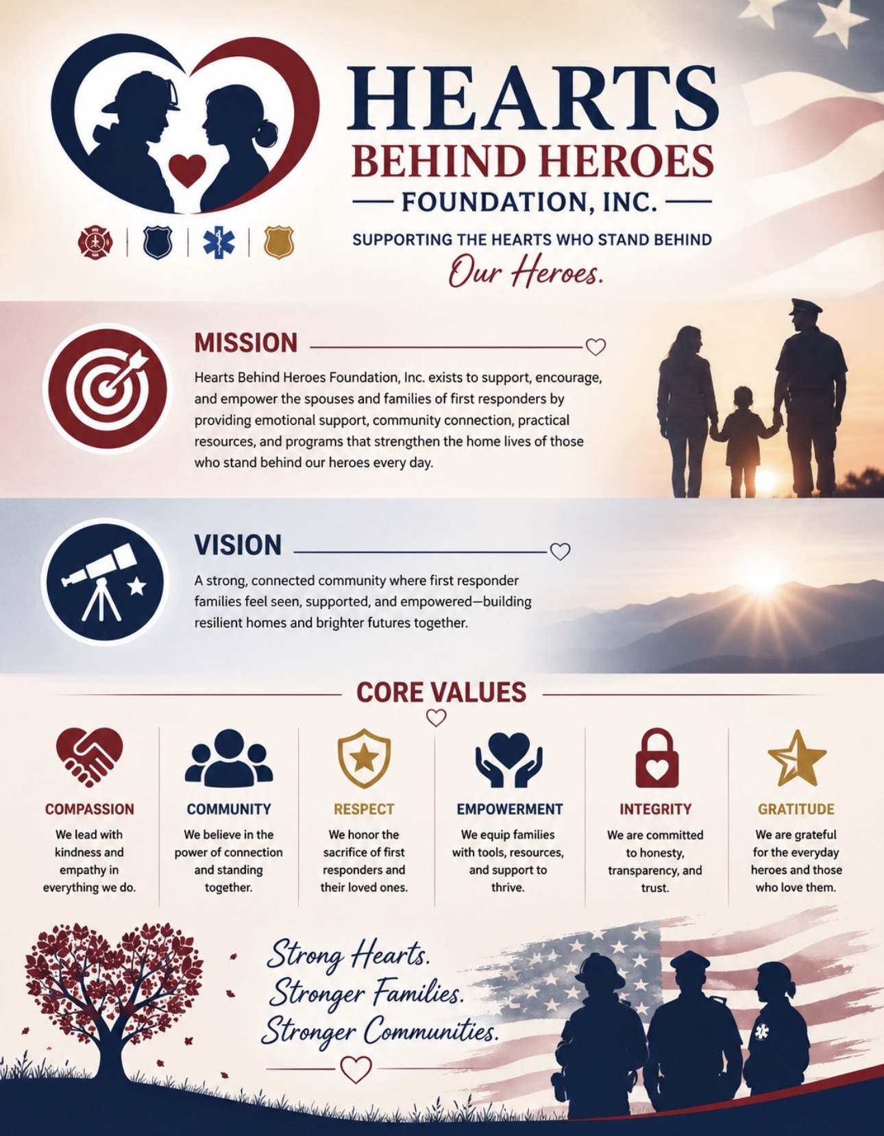 Hearts Behind Heroes Foundation — mission, vision, and core values infographic